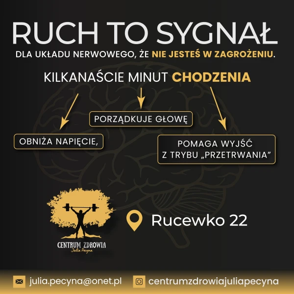 Nauka nowych wzorców ruchowych przez układ nerwowy